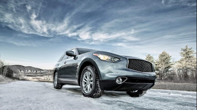 Best Snow Tires for Honda CRV Review and Buying Guide 2025 Best Snow Tires for Honda CRV