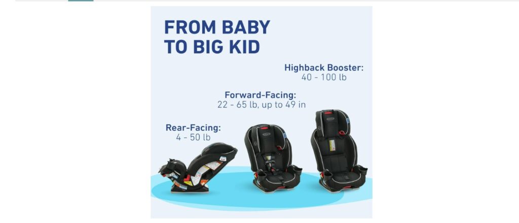 Best car seat in crash tests