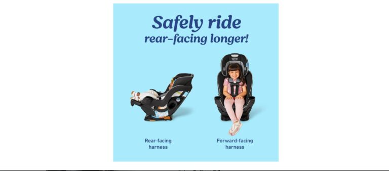 10 Best Rear-Facing Infant Car Seat Options for Safety and Comfort in 2026 Best rear-facing infant car seat