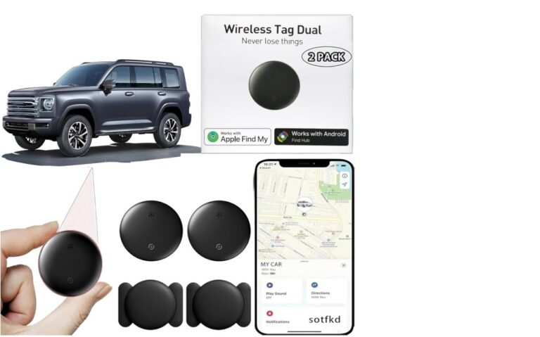 Best gps tracker for car