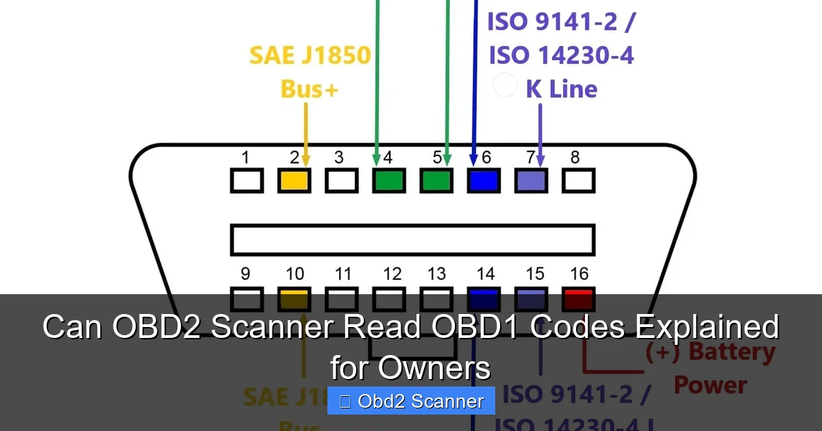 Can OBD2 Scanner Read OBD1 Codes Explained for Owners