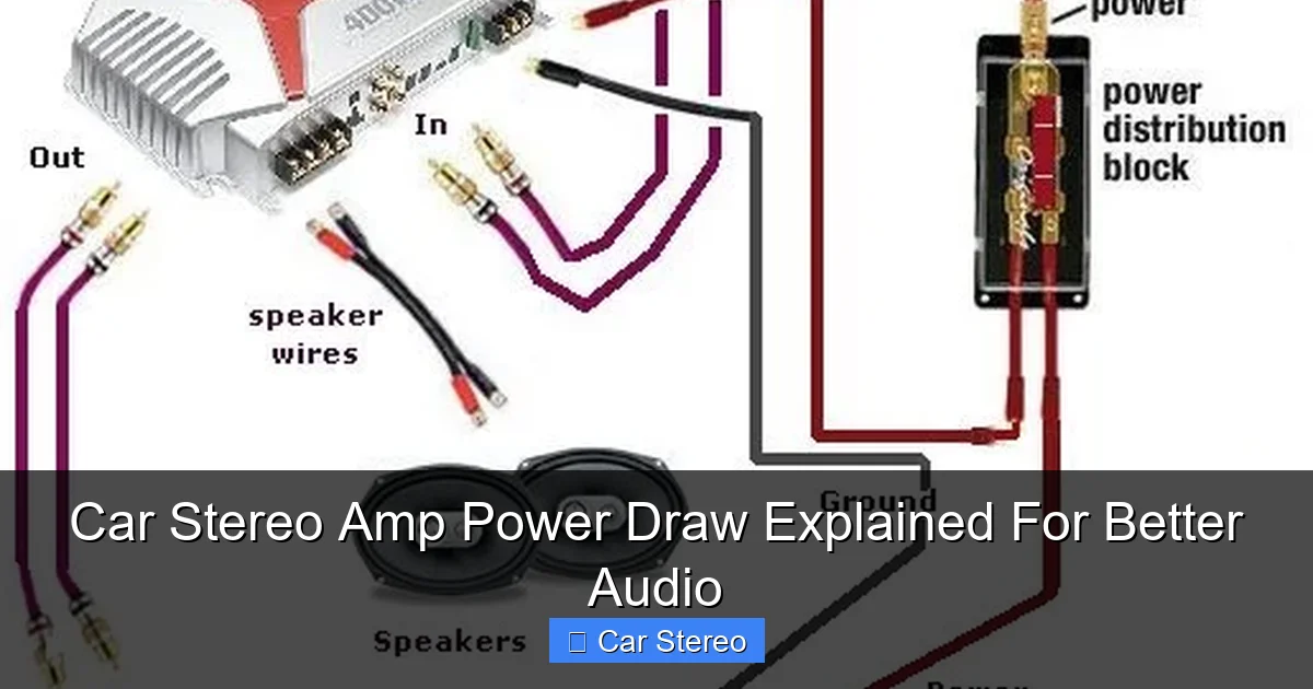 Car Stereo Amp Power Draw Explained For Better Audio