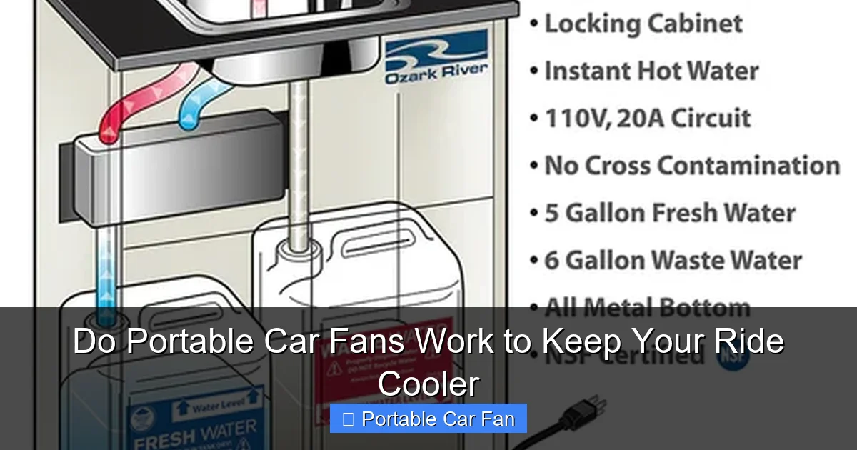 Do Portable Car Fans Work to Keep Your Ride Cooler
