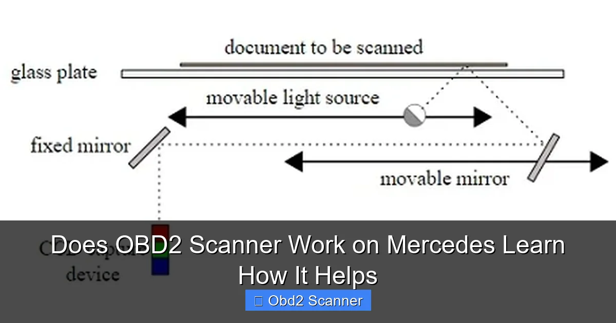 Does OBD2 Scanner Work on Mercedes Learn How It Helps