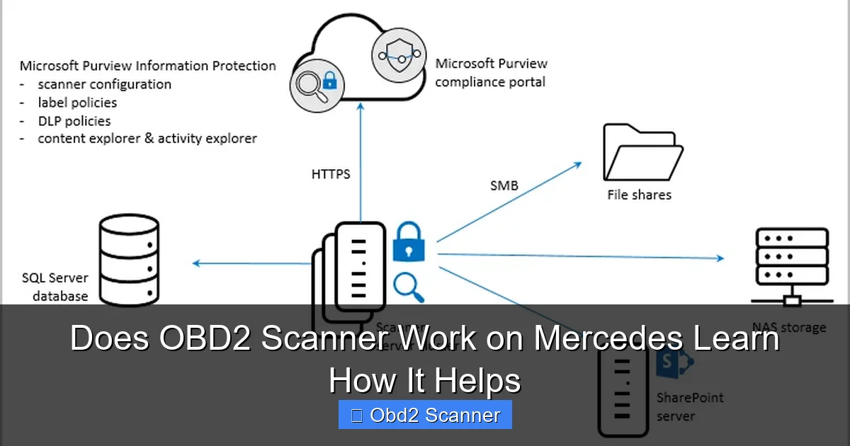 Does OBD2 Scanner Work on Mercedes Learn How It Helps