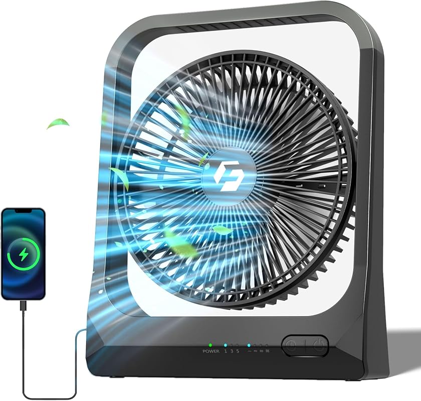8-inch USB Rechargeable Portable Fan for Car and Desk, 20800mAh Batter