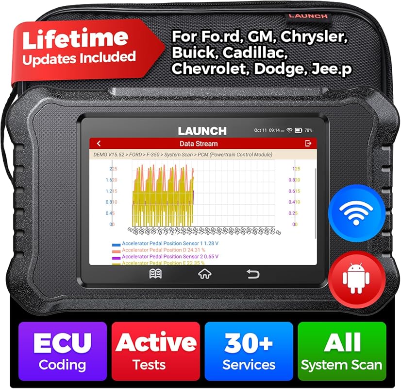 Launch X431 Creader Elite 2.0 Bidirectional OBD2 Scanner with ECU Codi