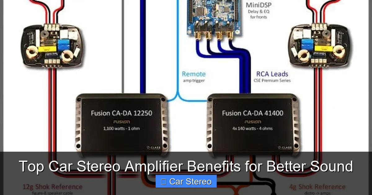 Top Car Stereo Amplifier Benefits for Better Sound