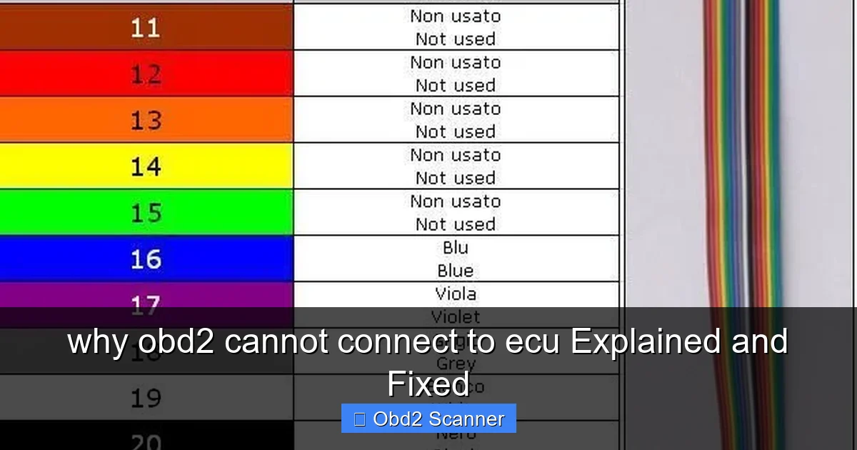 why obd2 cannot connect to ecu Explained and Fixed