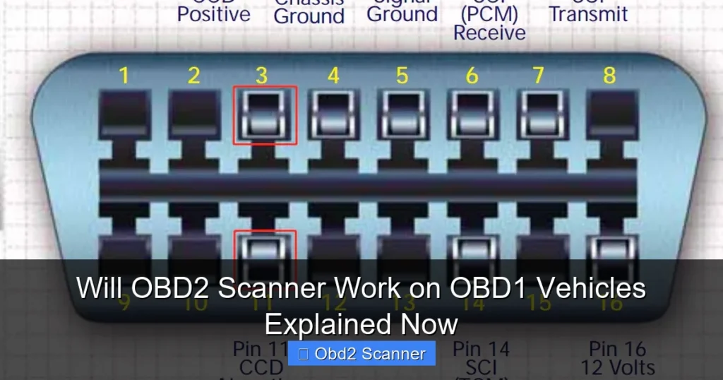 Will OBD2 Scanner Work on OBD1 Vehicles Explained Now
