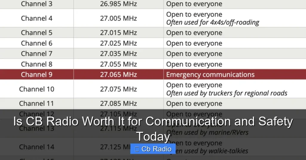 Is CB Radio Worth It for Communication and Safety Today