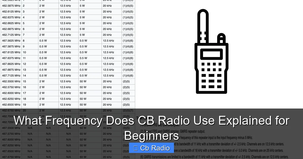 What Frequency Does CB Radio Use Explained for Beginners