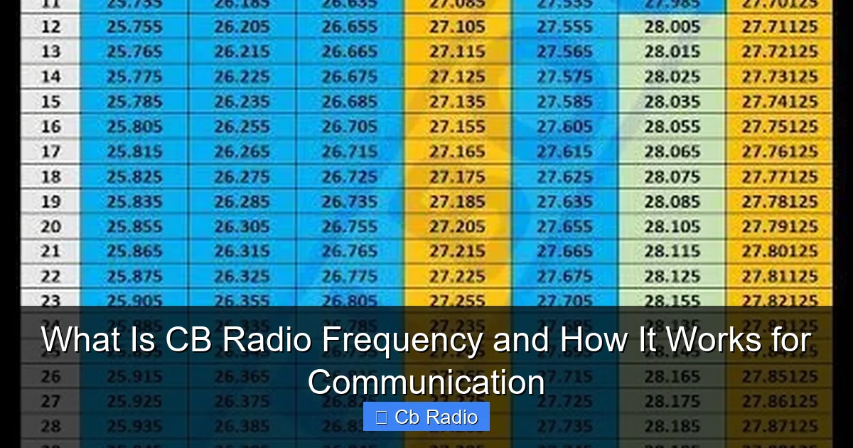 What Is CB Radio Frequency and How It Works for Communication